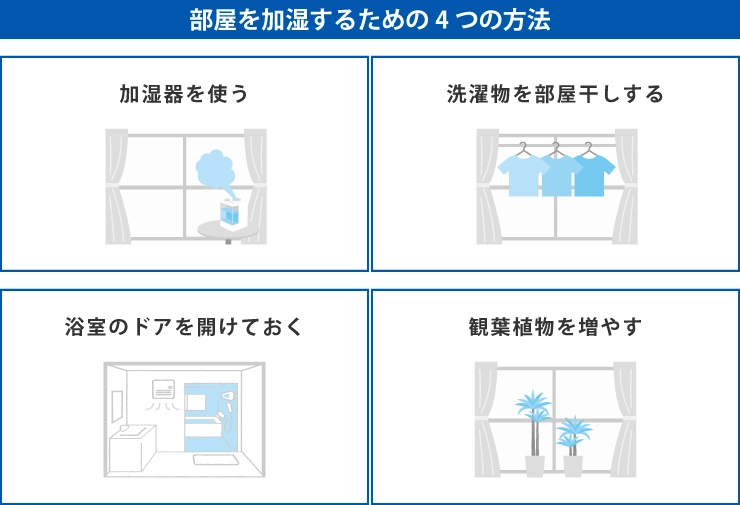 部屋を加湿するための4つの方法