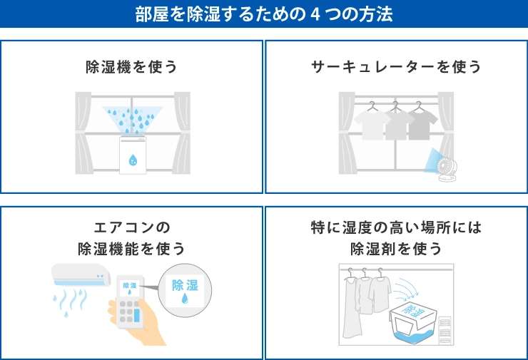 部屋を除湿するための4つの方法