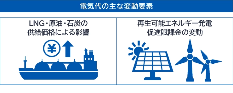 電気代の主な変動要素