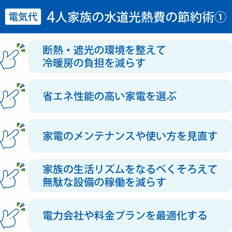 4人家族の水道光熱費の節約術①|電気代