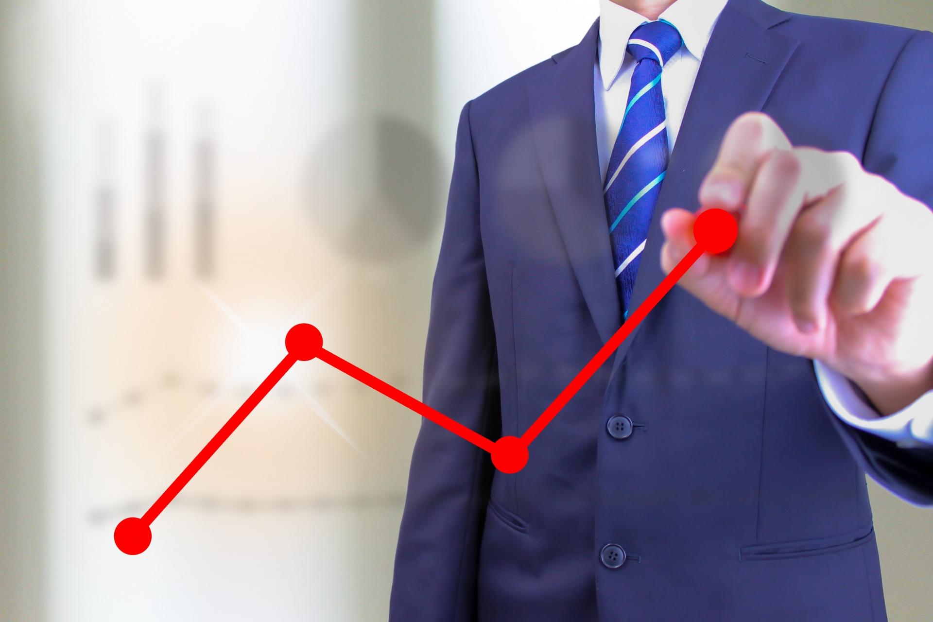 市場価格のグラフ