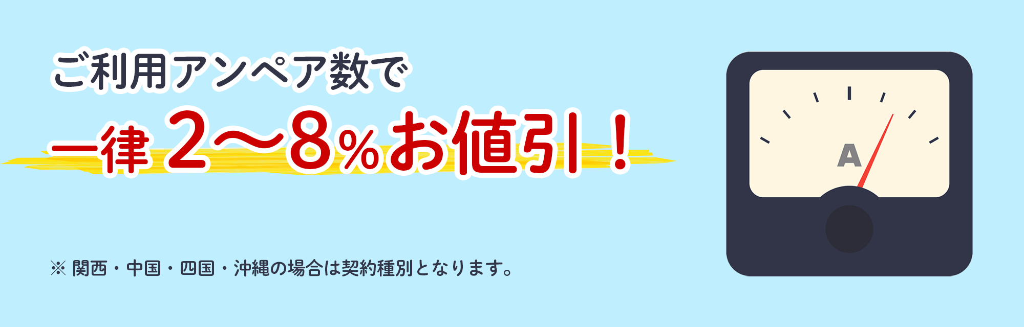 電圧計