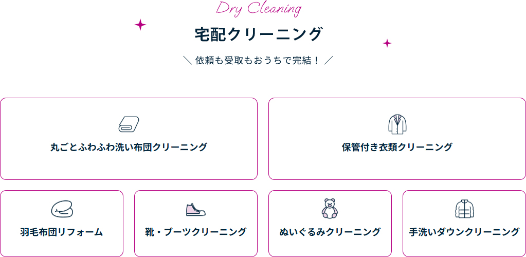 割引対象サービス