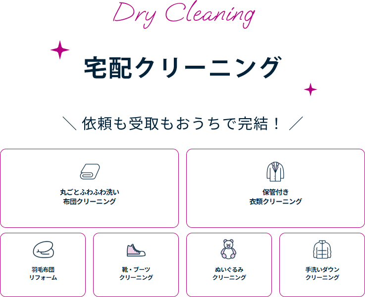 割引対象サービス