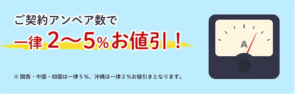 豆電球の写真