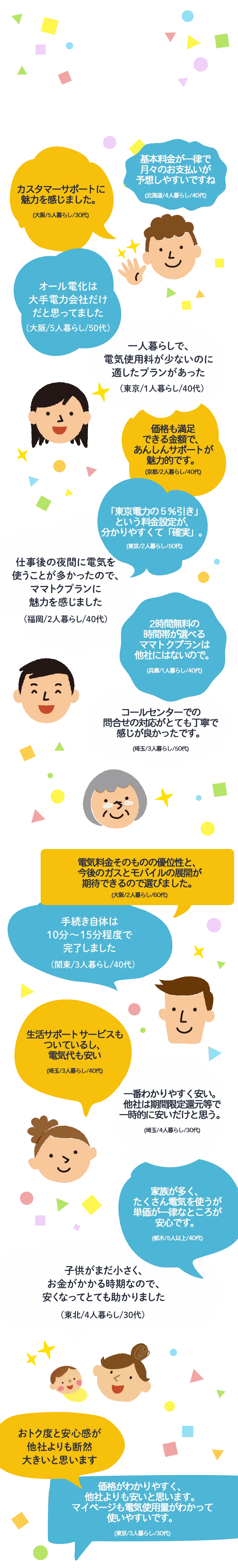 HTBエナジーのでんき｜ずーっと電気料金がおトク！｜HTBエナジー